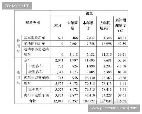 全面解析上葡京发财车时间表，规划你的财富之旅
