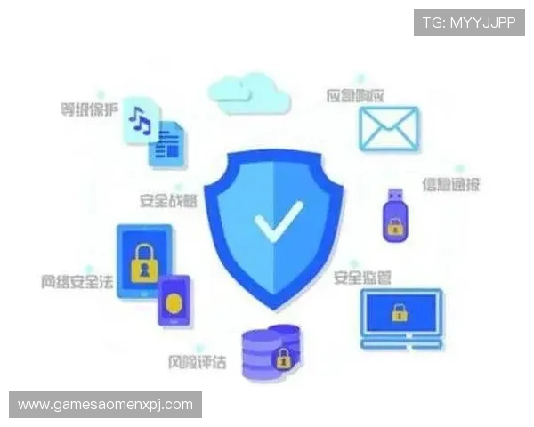 新葡京网页版登录安全保障措施，确保玩家账号信息安全无忧