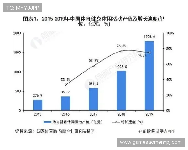 上葡京2026年开业时间及其在澳门博彩行业中的地位与竞争优势分析