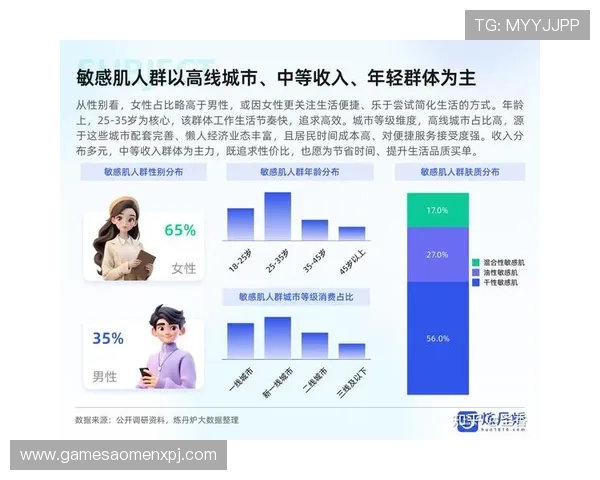 澳娱综合行业趋势报告2026年最新发展方向与市场潜力分析