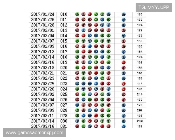 澳门六合彩官网地址最新安全入口推荐，确保玩家顺利参与高赔率彩池投注